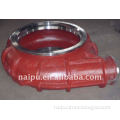 Volute Liners for slurry pumps